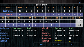 1108-carom_result.png