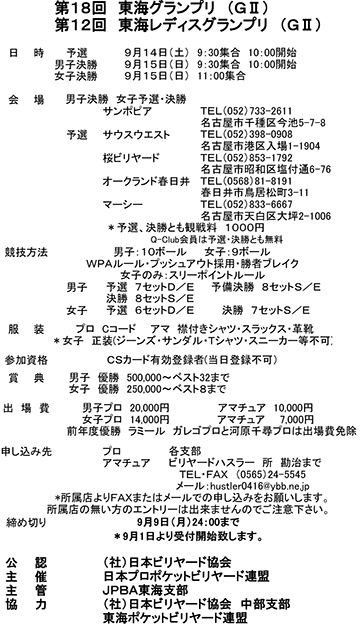 2013-tokai-gp-36.jpg