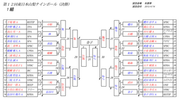 2013-yamanashi-f.jpg