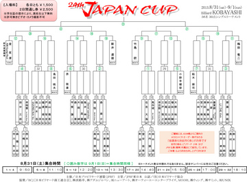 2013_JapanCup_4.jpg