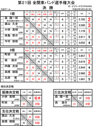 2013_KANTOBAND-36.jpg