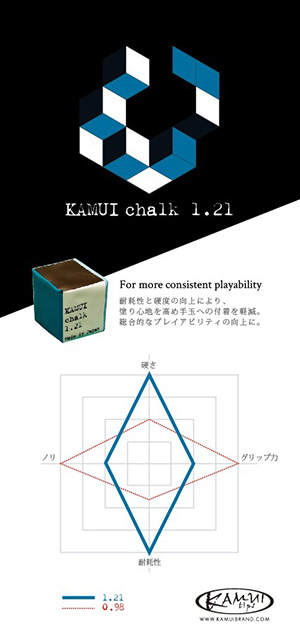 chalk-flyer121ja.jpg