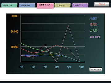 graph.PNG