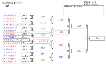 kyoto-open-final.jpg